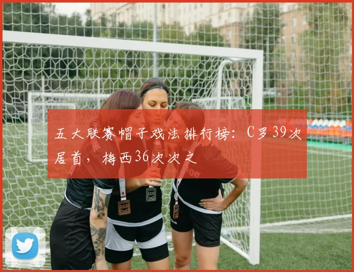 五大联赛帽子戏法排行榜：C罗39次居首，梅西36次次之